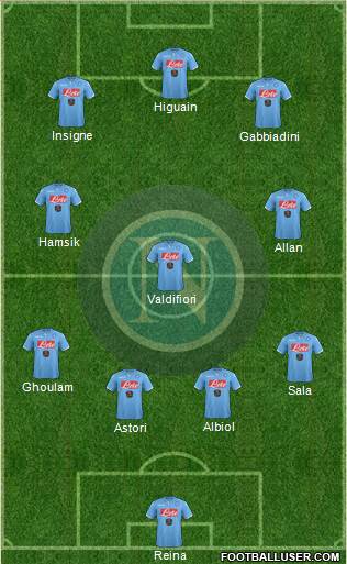 Napoli Formation 2015