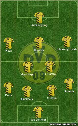 Borussia Dortmund Formation 2015