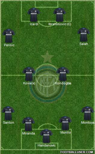 F.C. Internazionale Formation 2015