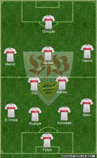 VfB Stuttgart Formation 2015