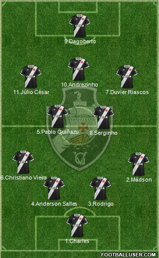 CR Vasco da Gama Formation 2015
