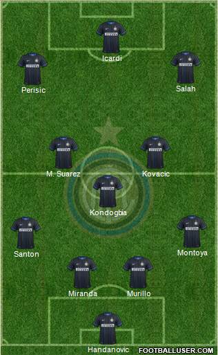 F.C. Internazionale Formation 2015