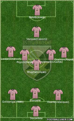Città di Palermo Formation 2015