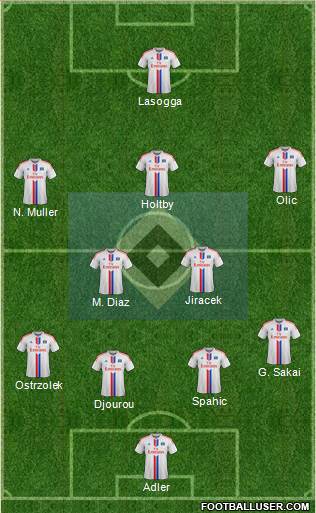 Hamburger SV Formation 2015
