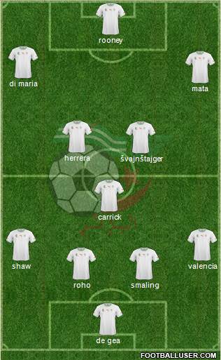 Algeria Formation 2015