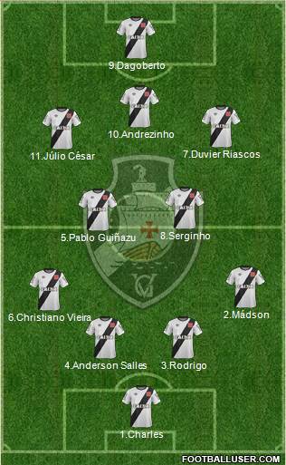 CR Vasco da Gama Formation 2015