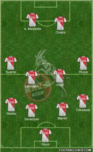 1.FC Köln Formation 2015