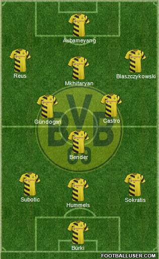 Borussia Dortmund Formation 2015