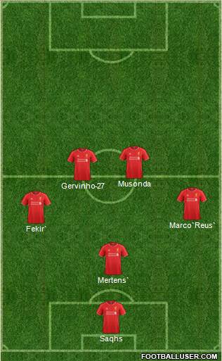 Liverpool Formation 2015