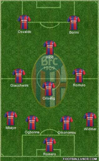 Bologna Formation 2015