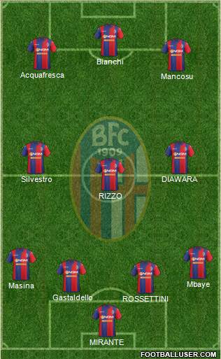 Bologna Formation 2015