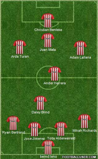 Southampton Formation 2015