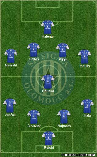 Sigma Olomouc Formation 2015