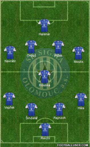 Sigma Olomouc football formation