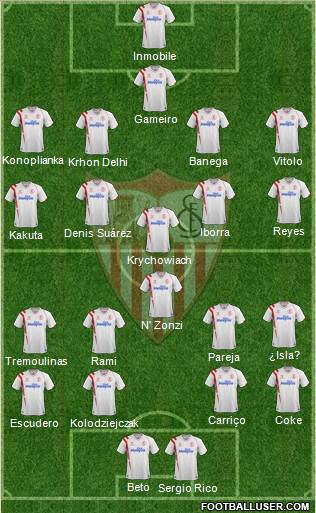 Sevilla F.C., S.A.D. Formation 2015