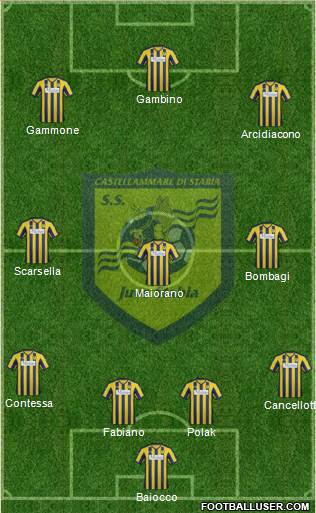 Juve Stabia football formation