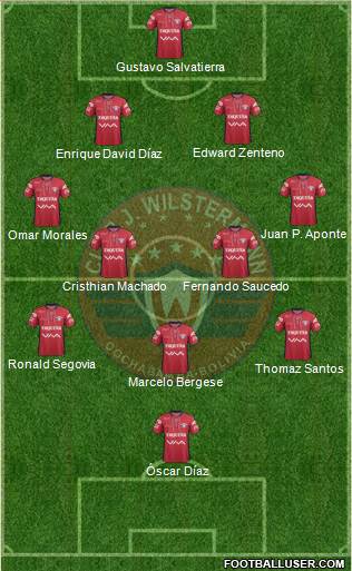 C Jorge Wilstermann Formation 2015