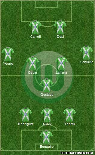 VfL Wolfsburg Formation 2015