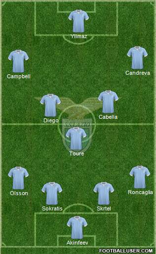 S.S. Lazio Formation 2015