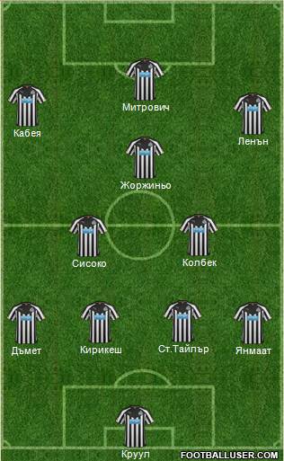 Newcastle United Formation 2015