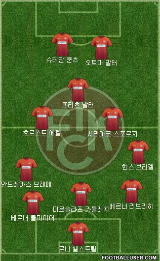 1.FC Kaiserslautern Formation 2015