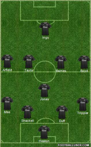 Burnley Formation 2015