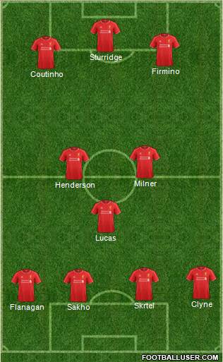 Liverpool Formation 2015