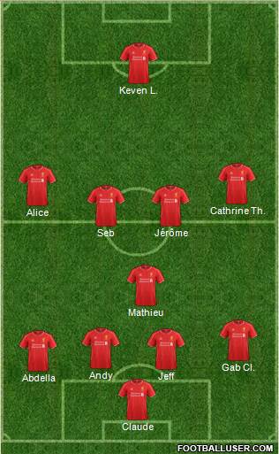Liverpool Formation 2015