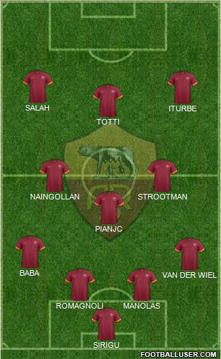 AS Roma Formation 2015
