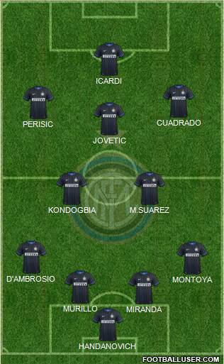 F.C. Internazionale Formation 2015