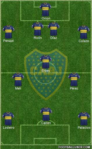 Boca Juniors Formation 2015