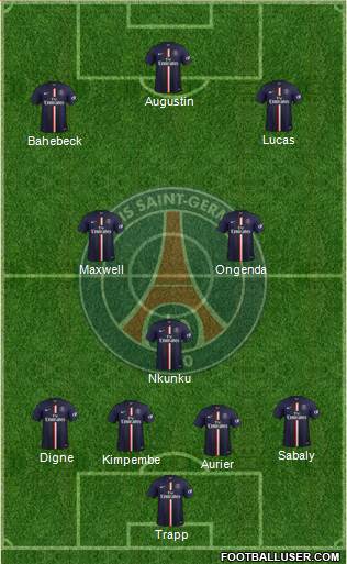 Paris Saint-Germain Formation 2015