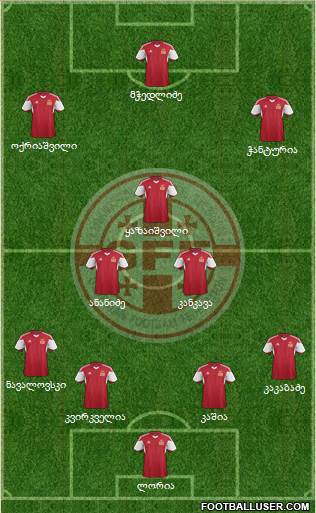 Georgia Formation 2015