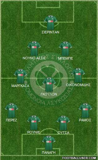 AS Omonoia Nicosia Formation 2015