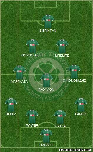 AS Omonoia Nicosia football formation