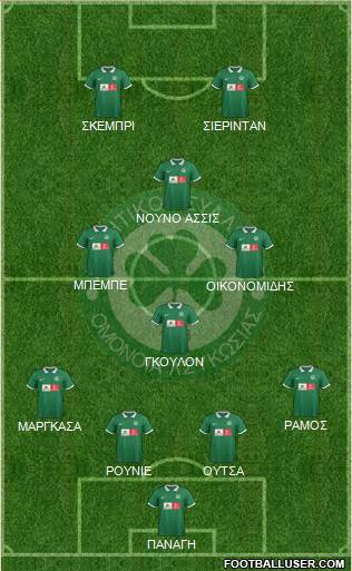 AS Omonoia Nicosia Formation 2015