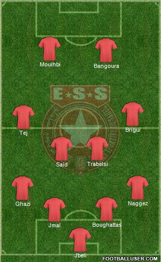 Etoile Sportive du Sahel Formation 2015