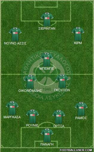 AS Omonoia Nicosia Formation 2015