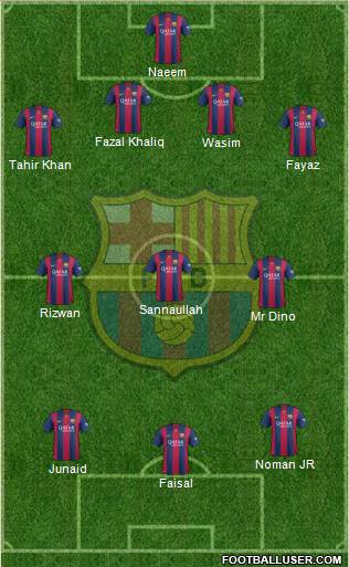 F.C. Barcelona Formation 2015