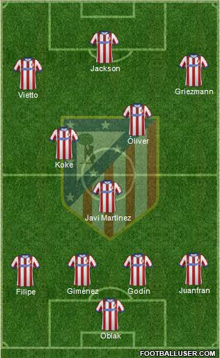 C. Atlético Madrid S.A.D. Formation 2015
