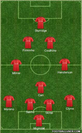 Liverpool Formation 2015