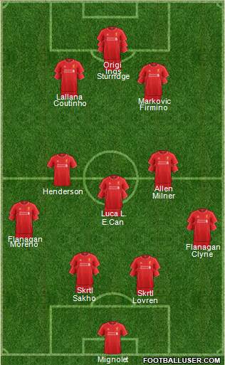 Liverpool Formation 2015