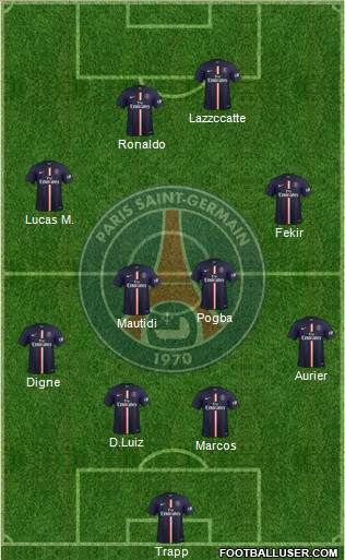 Paris Saint-Germain Formation 2015