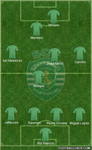 Sporting Clube de Portugal - SAD Formation 2015