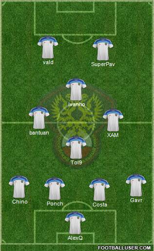 Russia Formation 2015
