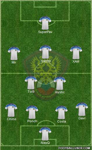 Russia Formation 2015
