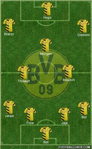 Borussia Dortmund Formation 2015