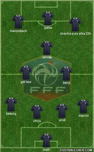 France Formation 2015