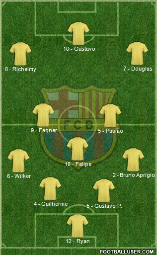 F.C. Barcelona Formation 2015