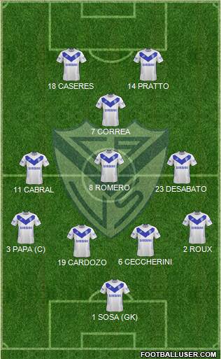 Vélez Sarsfield Formation 2015